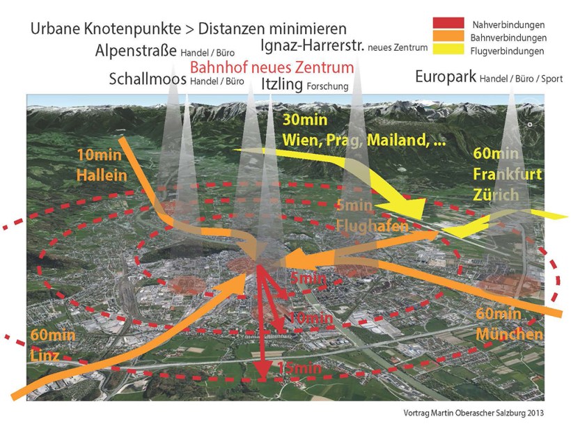 Neues Stadtzentrum_02 Martin Oberascher